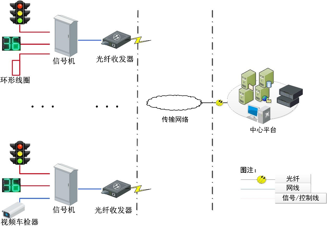 圖片關(guān)鍵詞