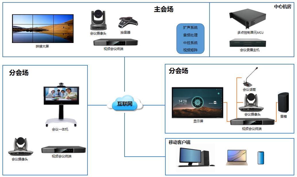 圖片關鍵詞