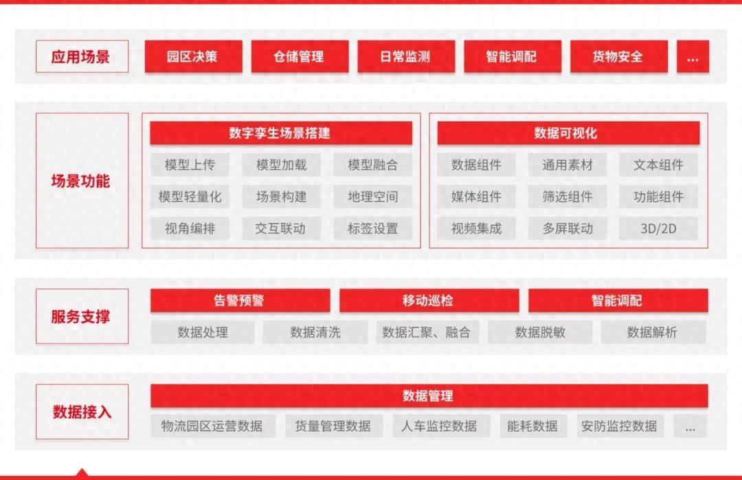 圖片關鍵詞