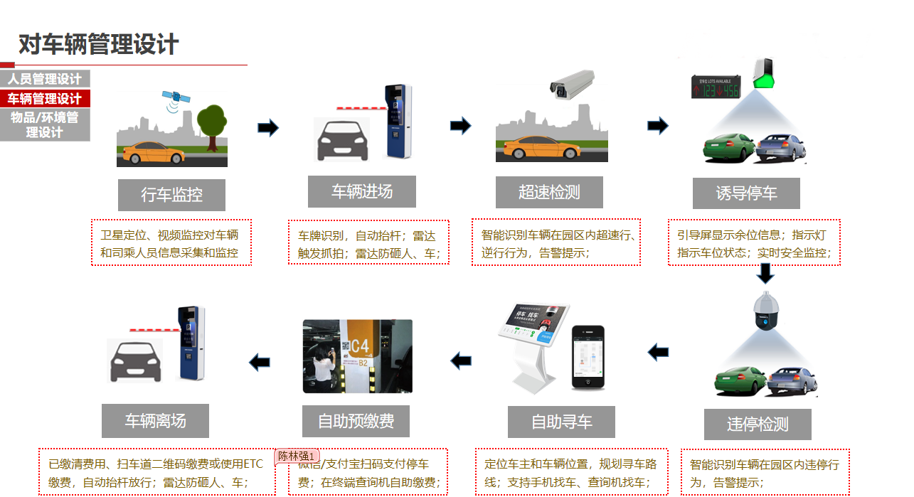 圖片關鍵詞
