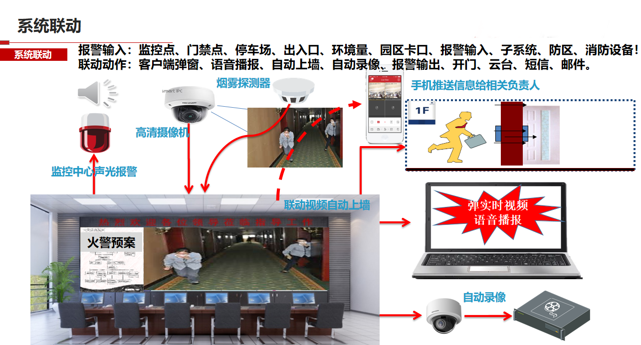 圖片關鍵詞